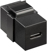 Złącze modułu Keystone USB-C