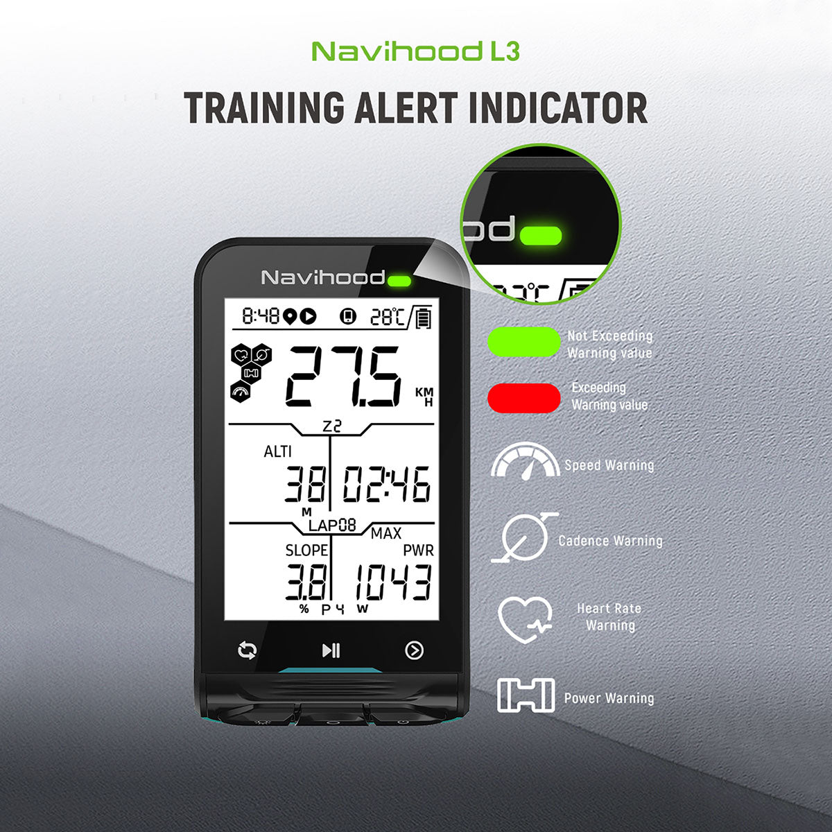 Komputer rowerowy GPS M2 Oval