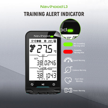 Komputer rowerowy GPS M2 Oval