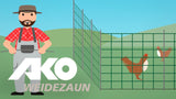 Post dotyczący wymiany produktów Ako