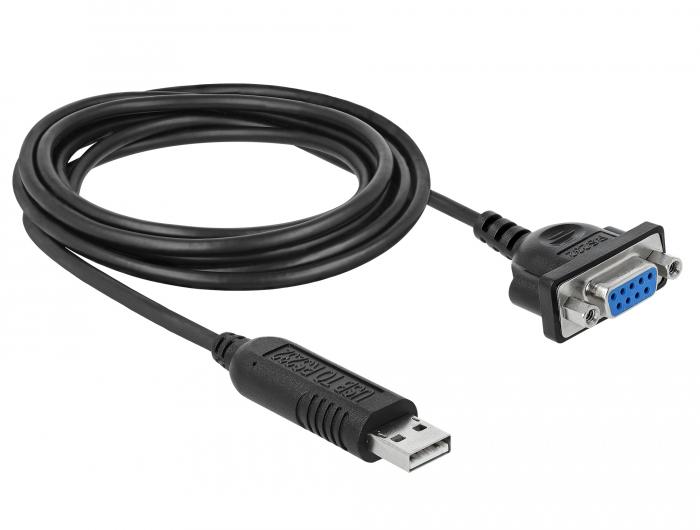 Kabel USB-szeregowy