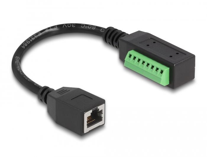Adapter rj45 do listwy zaciskowej