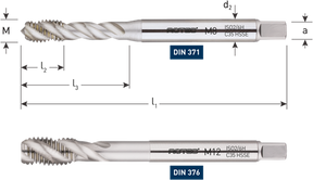 Rotec hss-e machinetap | blind | din 376 | m10 - 321.1000ce