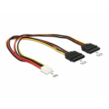 Kabel sata