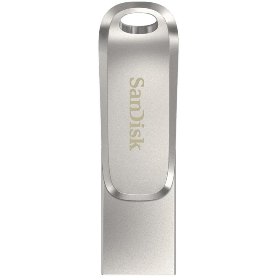 Pamięć USB