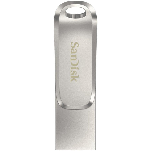 Pamięć USB