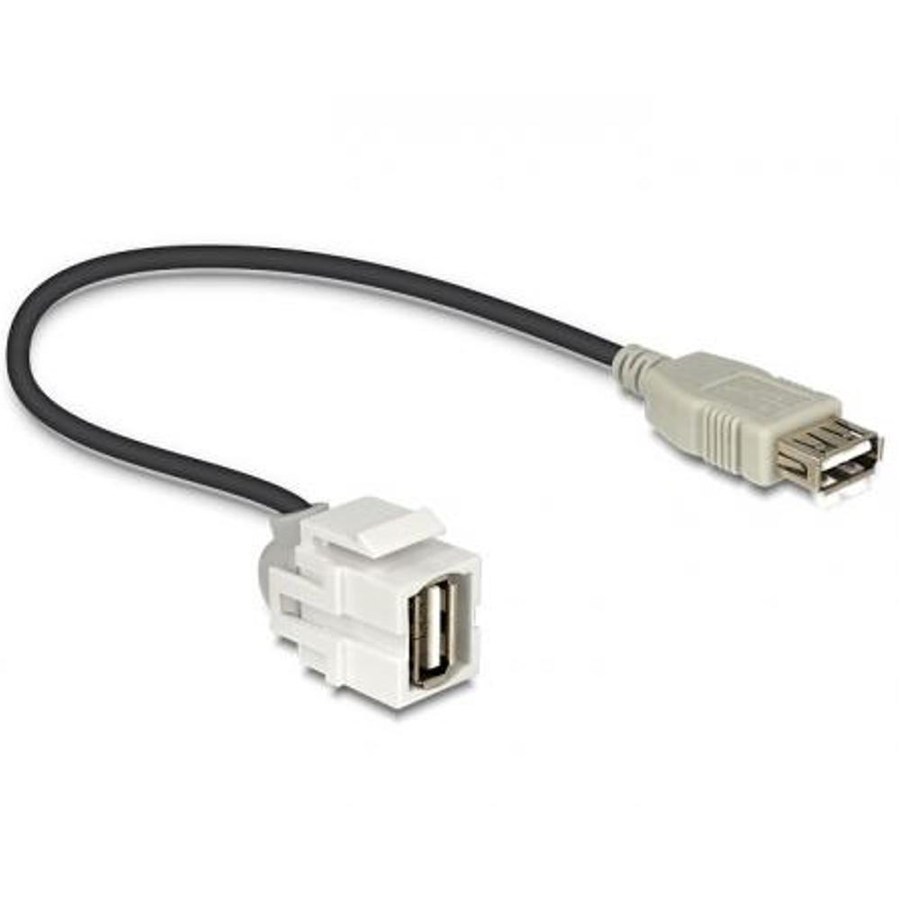 USB kluczem