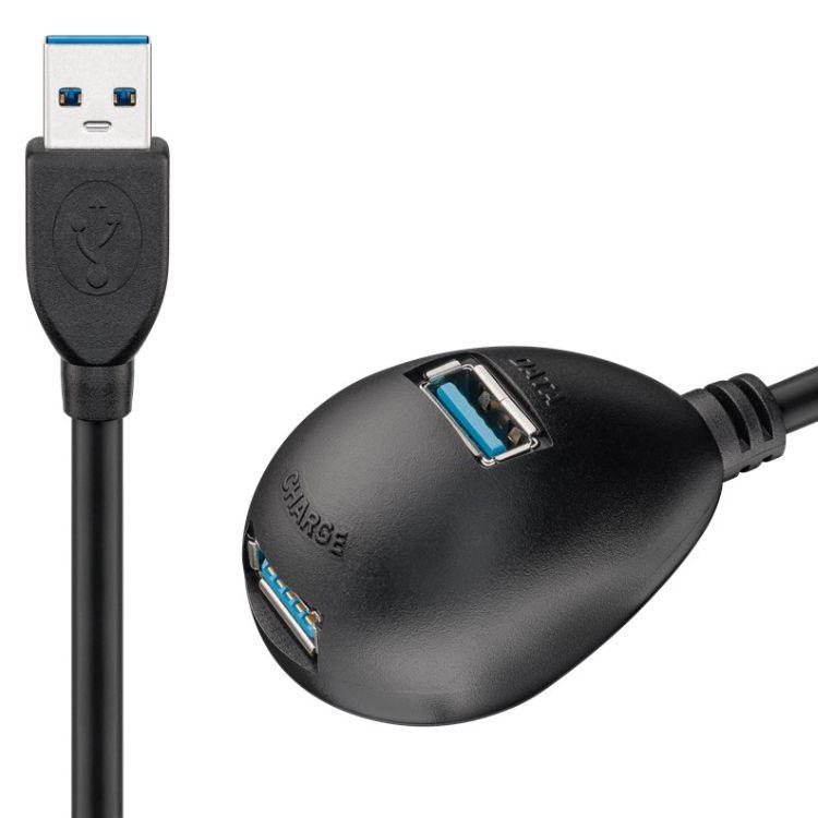 Ngk USB jest dostępny