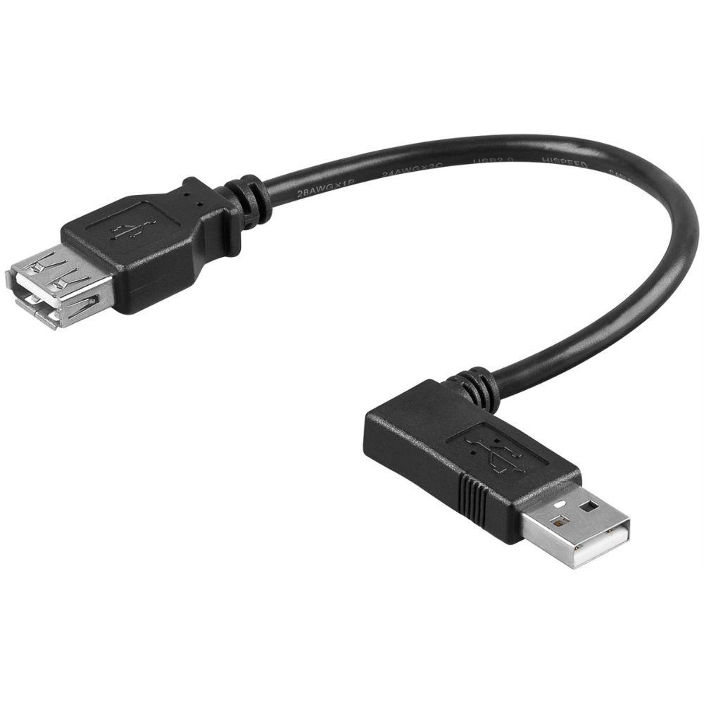 Ngk USB jest dostępny
