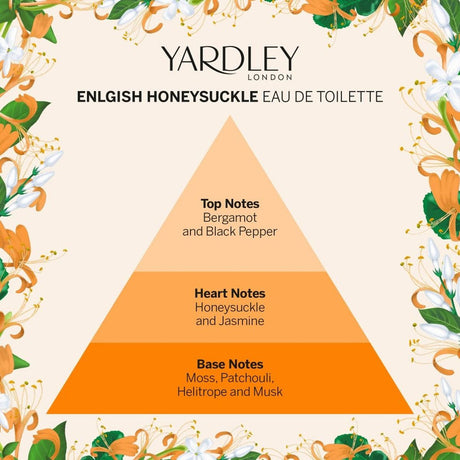 Woda toaletowa Yardley London z wiciokrzewem angielskim 125ml