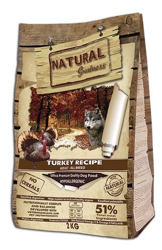 Naturalna wielkość przepis na indyka